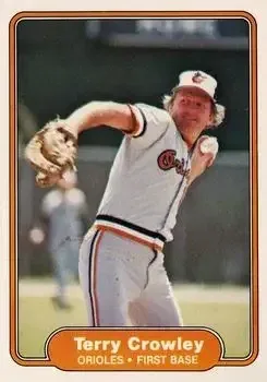 1982 Fleer feature card