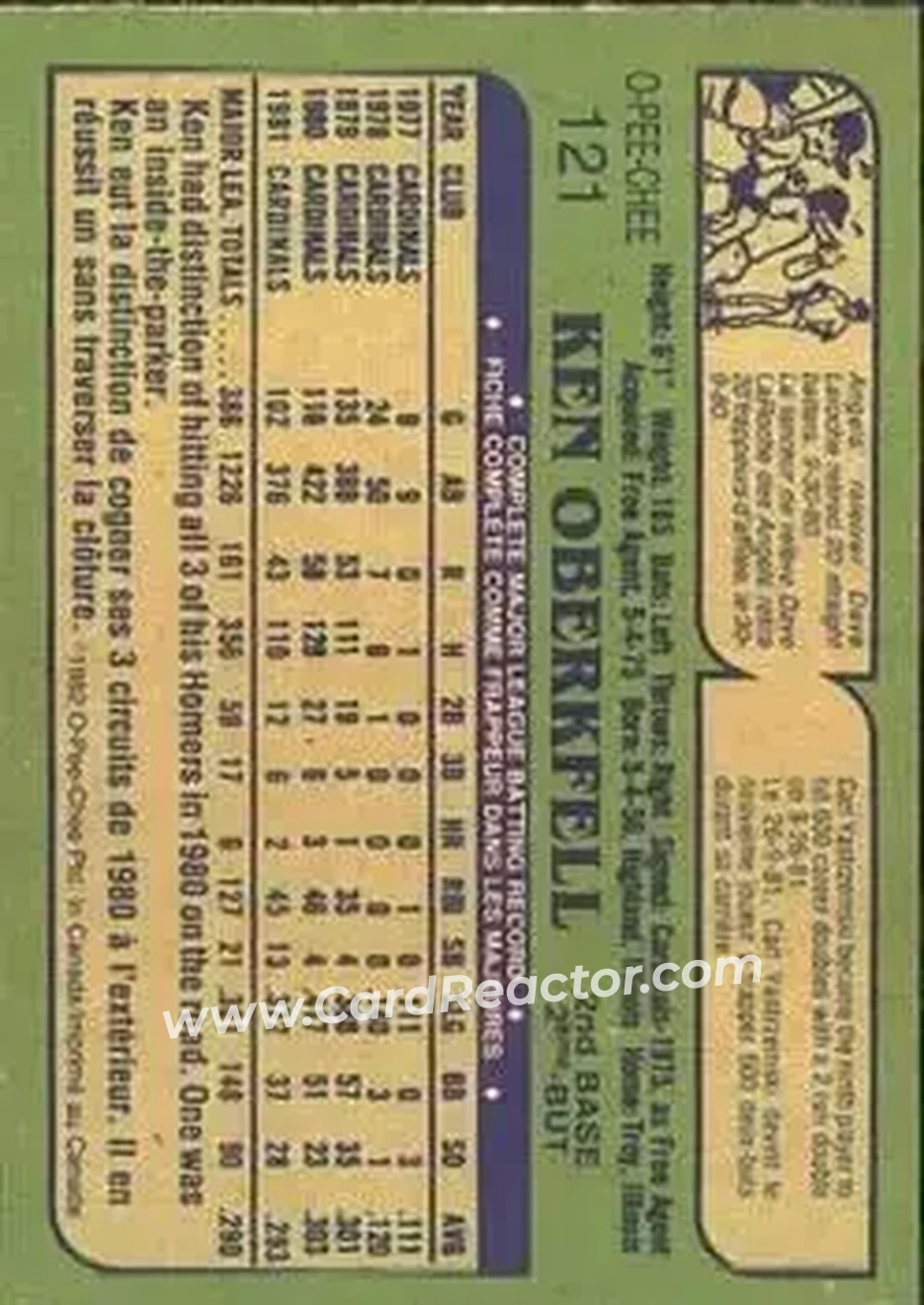 1982 O-Pee-Chee #121 - Ken Oberkfell - St. Louis Cardinals - Back 1982 O-Pee-Chee #121 - Ken Oberkfell - St. Louis Cardinals - Back