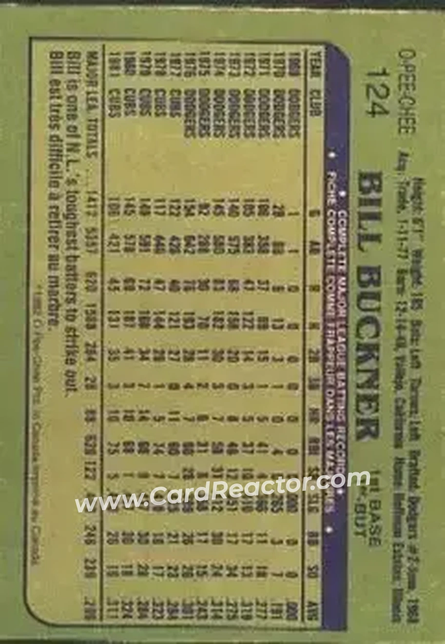 1982 O-Pee-Chee #124 - Bill Buckner - Chicago Cubs - Back