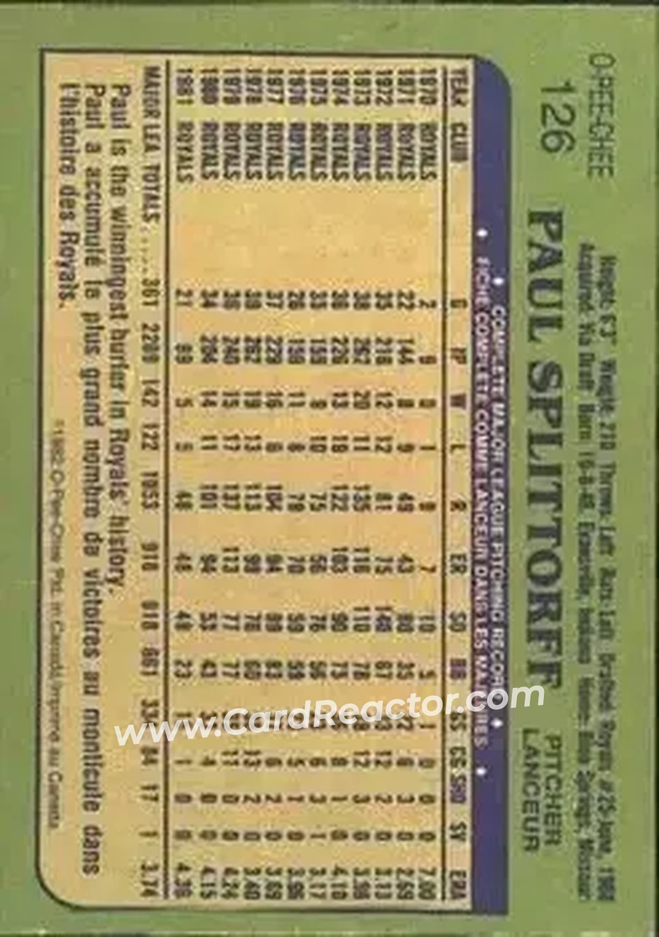 1982 O-Pee-Chee #126 - Paul Splittorff - Kansas City Royals - Back