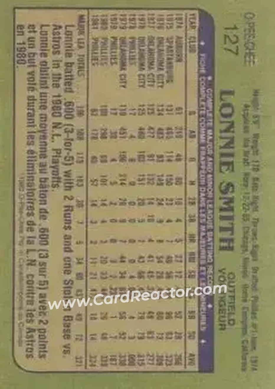 1982 O-Pee-Chee #127 - Lonnie Smith - St. Louis Cardinals - Back