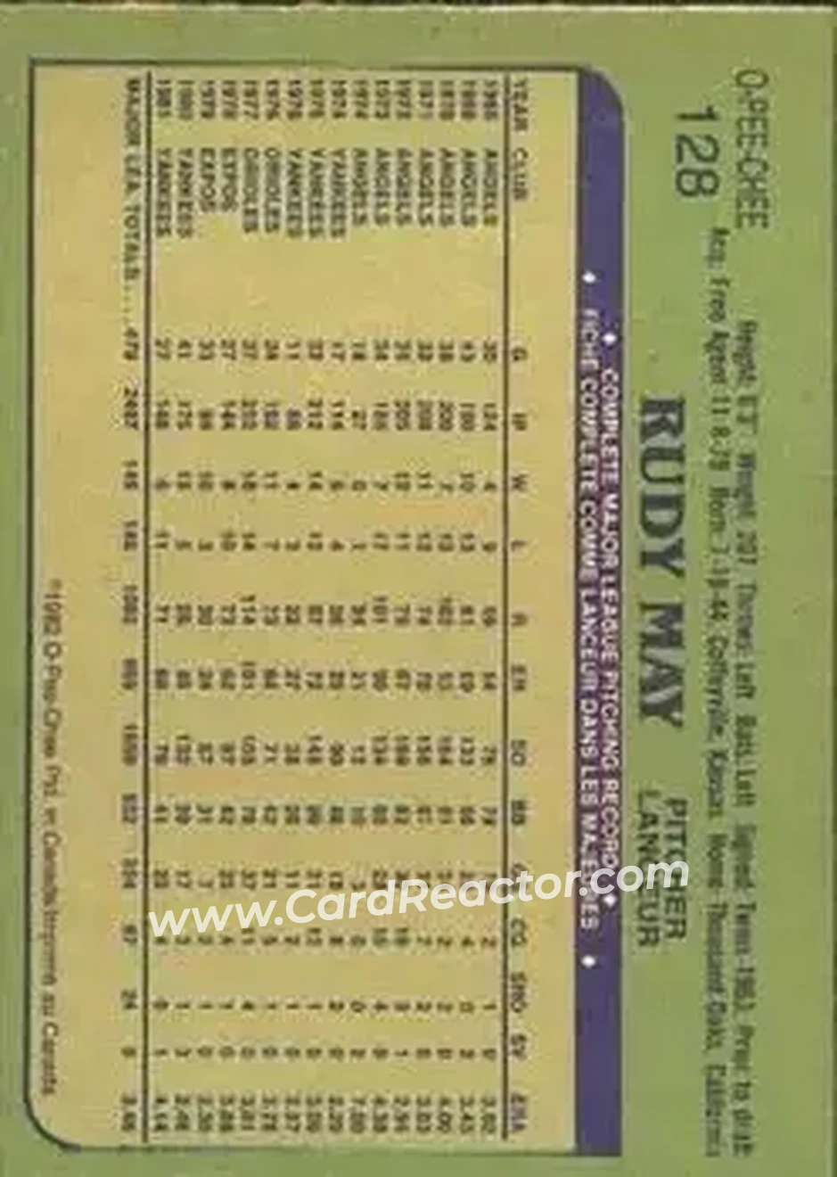 1982 O-Pee-Chee #128 - Rudy May - New York Yankees - Back