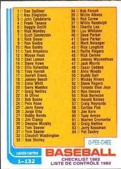1982 O-Pee-Chee feature card