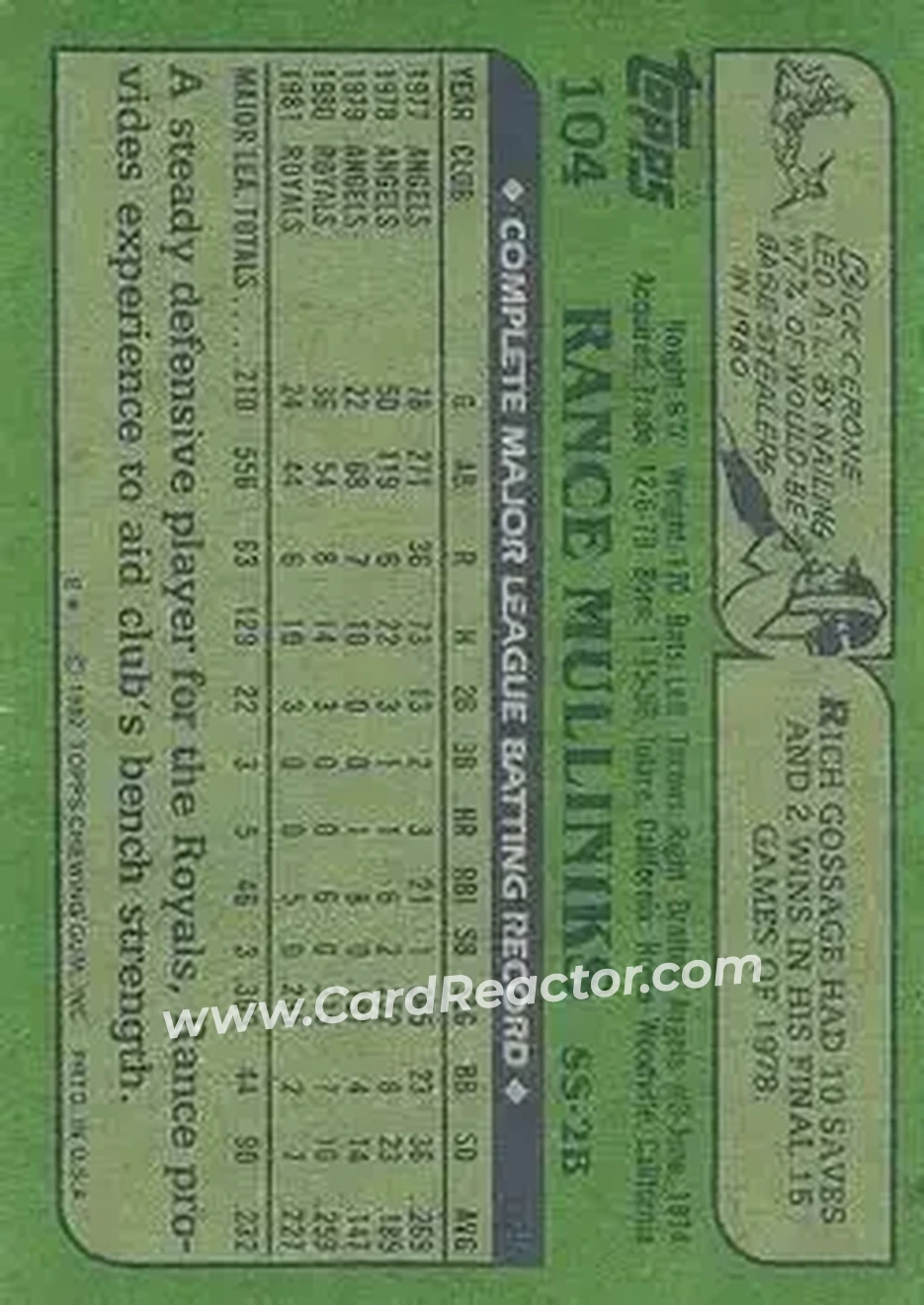 1982 Topps #104 - Rance Mulliniks - Kansas City Royals - Back 1982 Topps #104 - Rance Mulliniks - Kansas City Royals - Back
