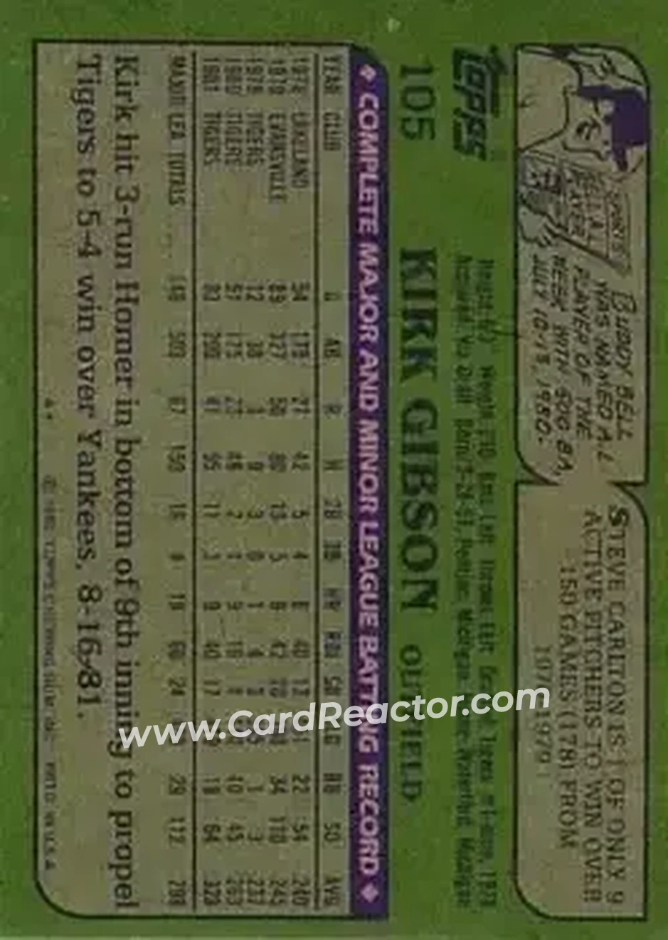 1982 Topps #105 - Kirk Gibson - Detroit Tigers - Back