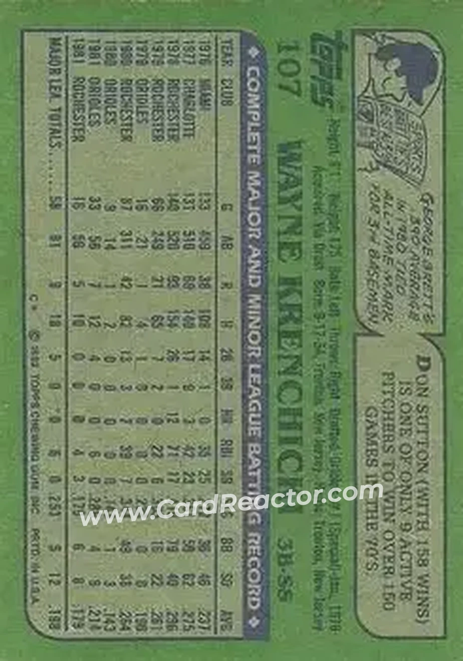 1982 Topps #107 - Wayne Krenchicki - Baltimore Orioles - Back
