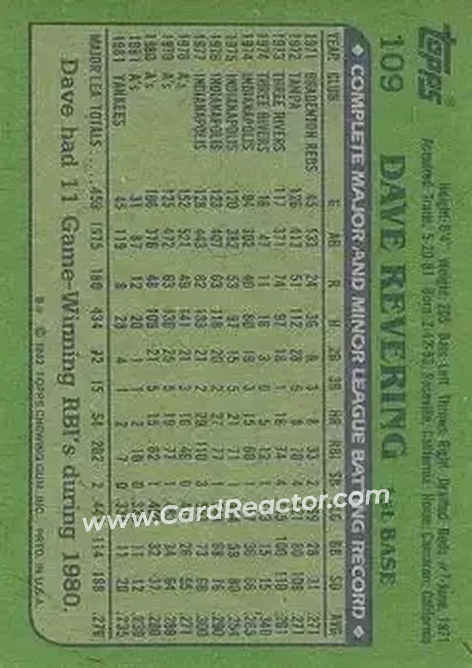 1982 Topps #109 - Dave Revering - New York Yankees - Back 1982 Topps #109 - Dave Revering - New York Yankees - Back