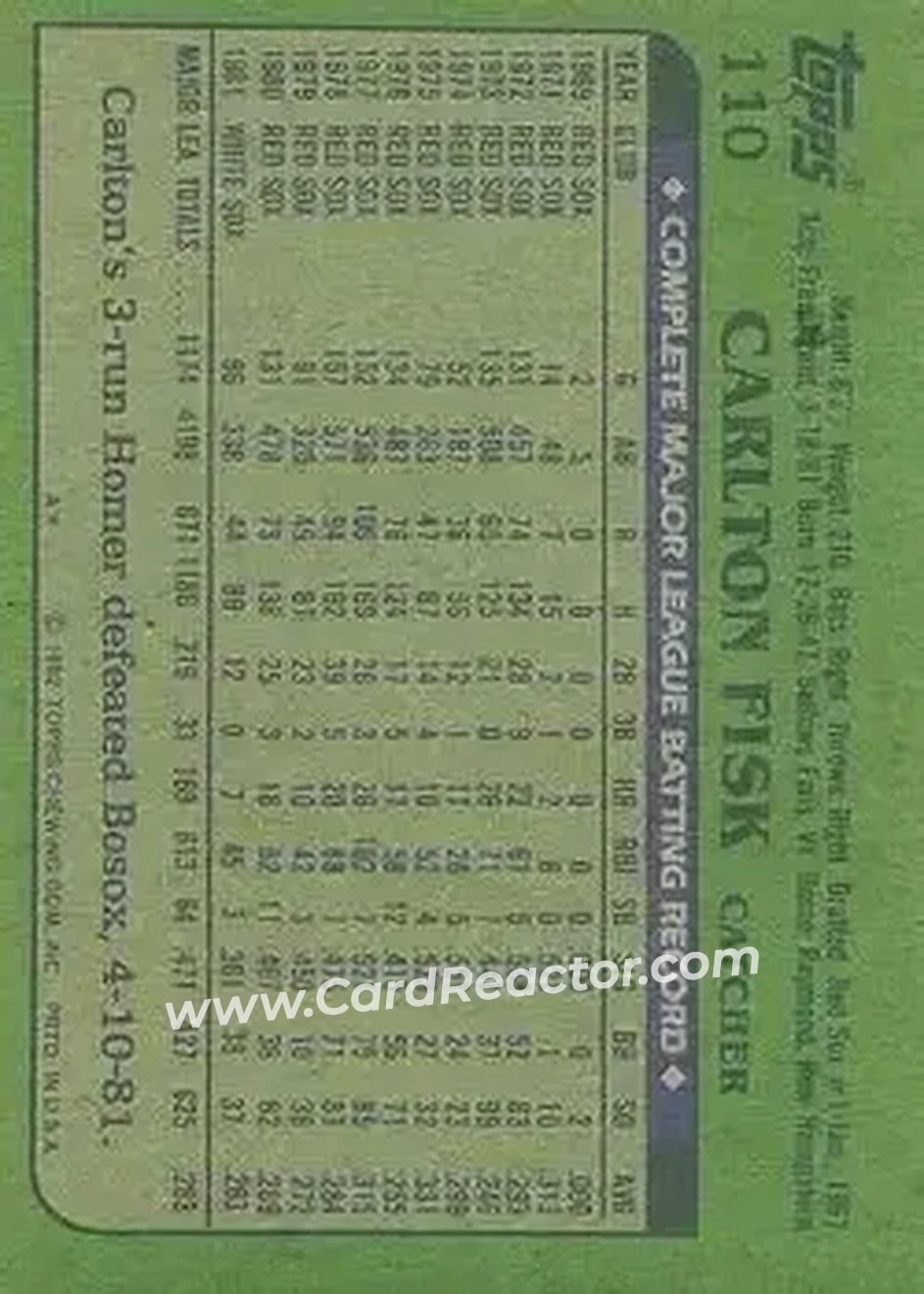 1982 Topps #110 - Carlton Fisk - Chicago White Sox - Back 1982 Topps #110 - Carlton Fisk - Chicago White Sox - Back