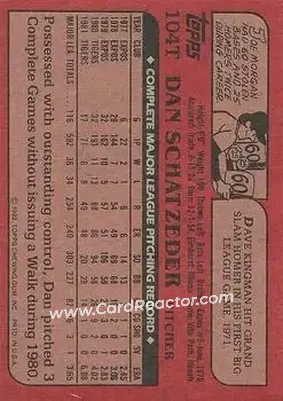 1982 Topps Traded #104T - Dan Schatzeder - Montreal Expos - Back 1982 Topps Traded #104T - Dan Schatzeder - Montreal Expos - Back