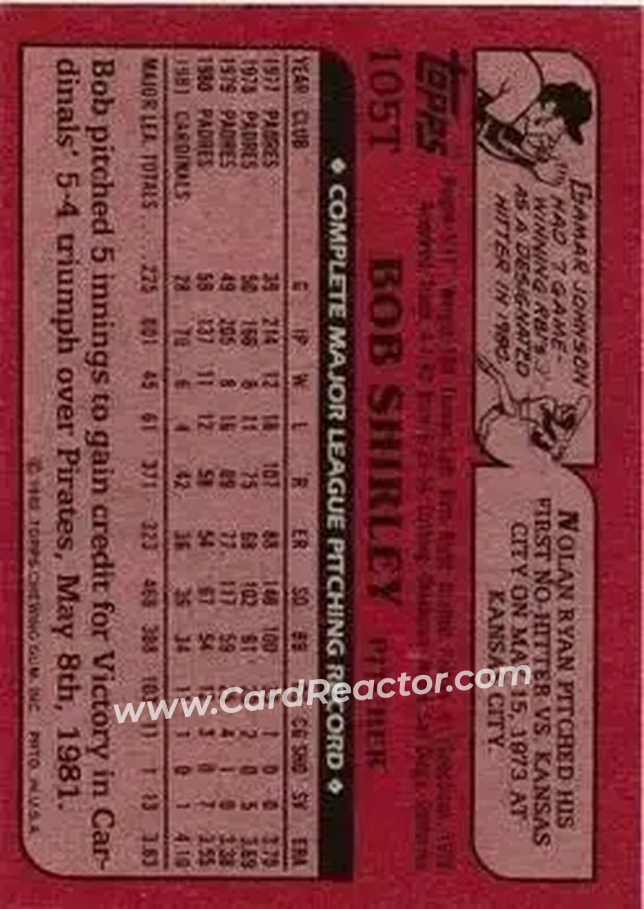 1982 Topps Traded #105T - Bob Shirley - Cincinnati Reds - Back