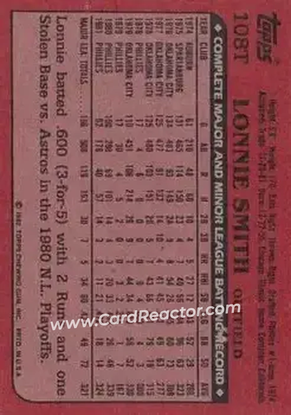 1982 Topps Traded #108T - Lonnie Smith - St. Louis Cardinals - Back