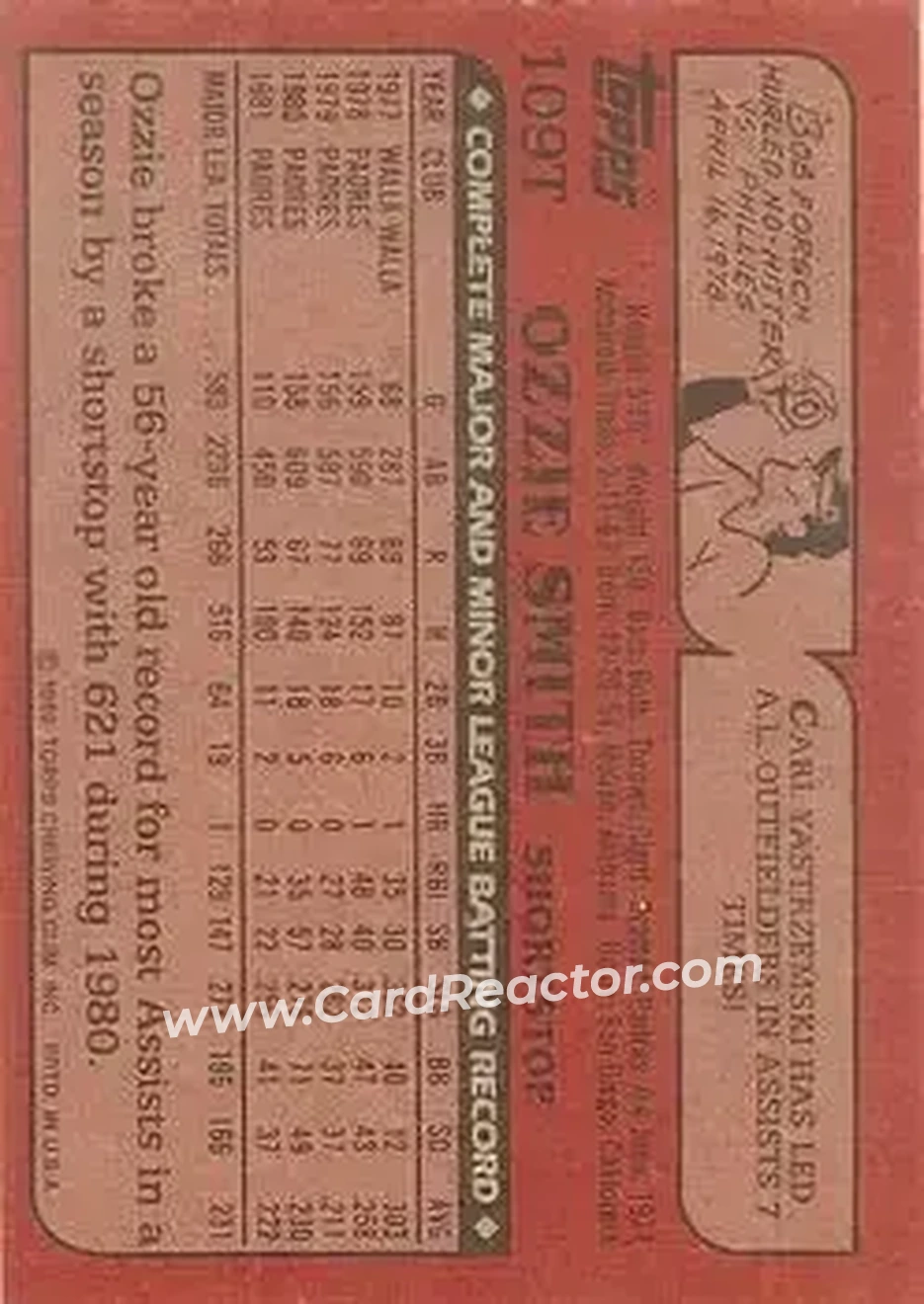 1982 Topps Traded #109T - Ozzie Smith - St. Louis Cardinals - Back 1982 Topps Traded #109T - Ozzie Smith - St. Louis Cardinals - Back