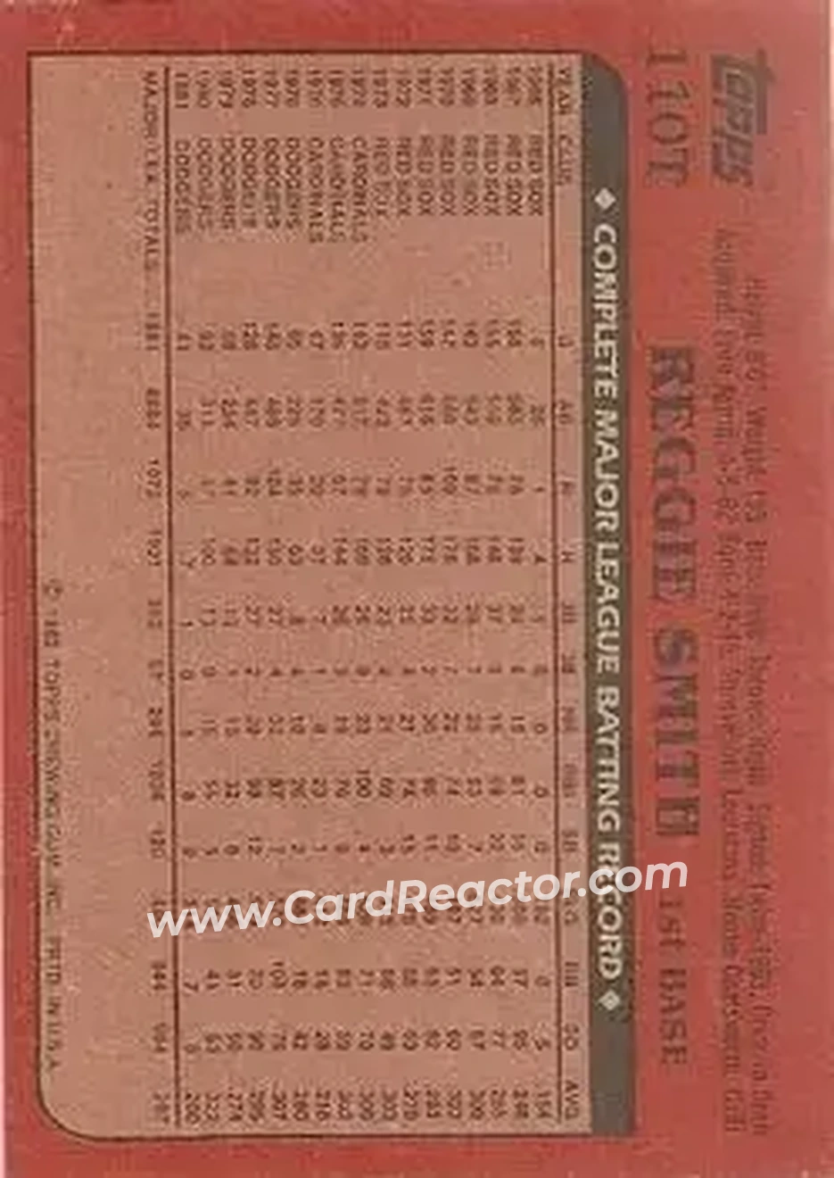 1982 Topps Traded #110T - Reggie Smith - San Francisco Giants - Back