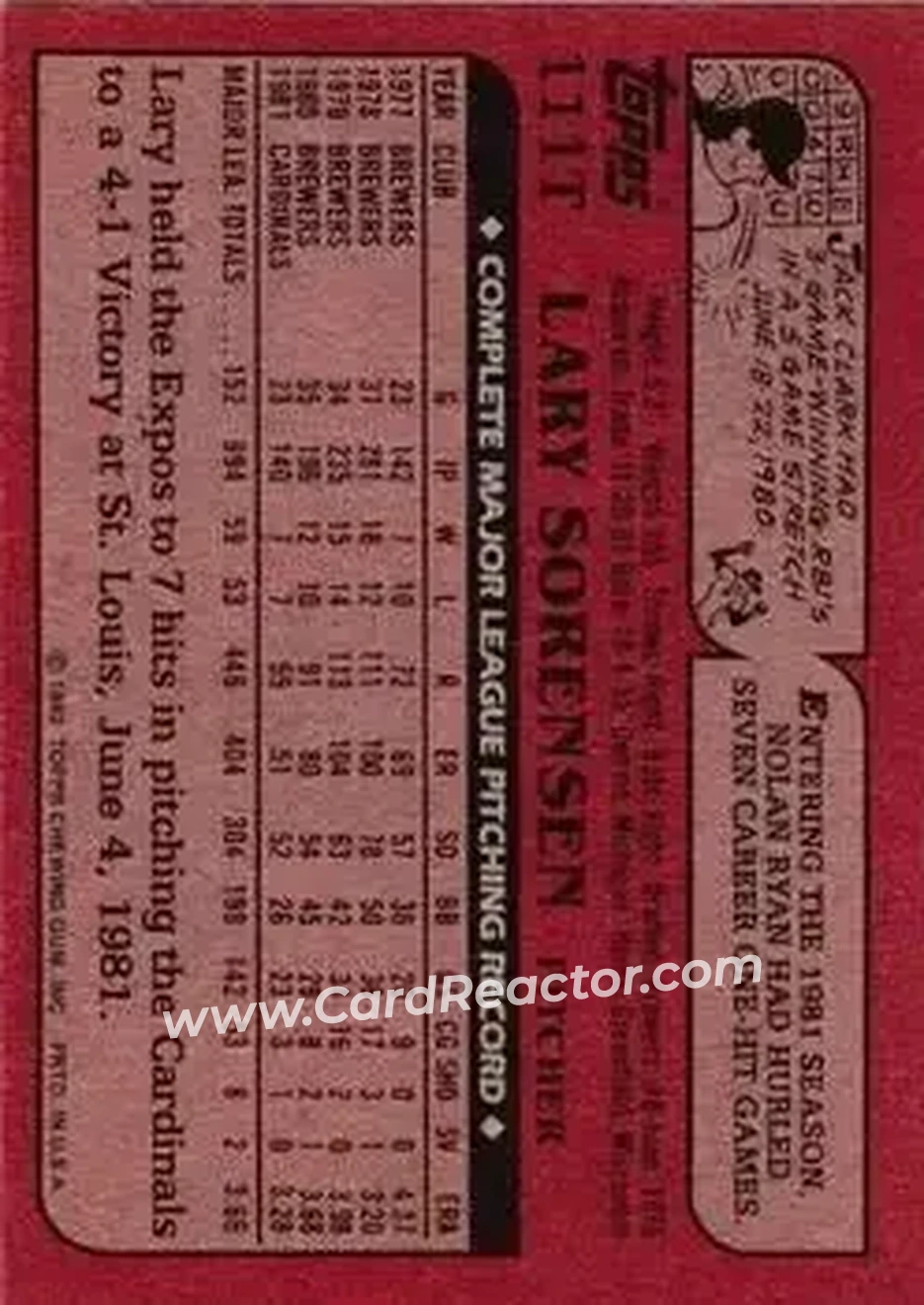 1982 Topps Traded #111T - Lary Sorensen - Cleveland Indians - Back 1982 Topps Traded #111T - Lary Sorensen - Cleveland Indians - Back