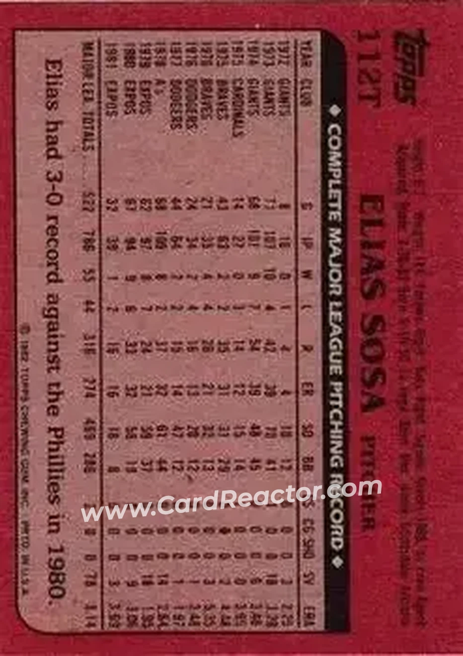 1982 Topps Traded #112T - Elias Sosa - Detroit Tigers - Back
