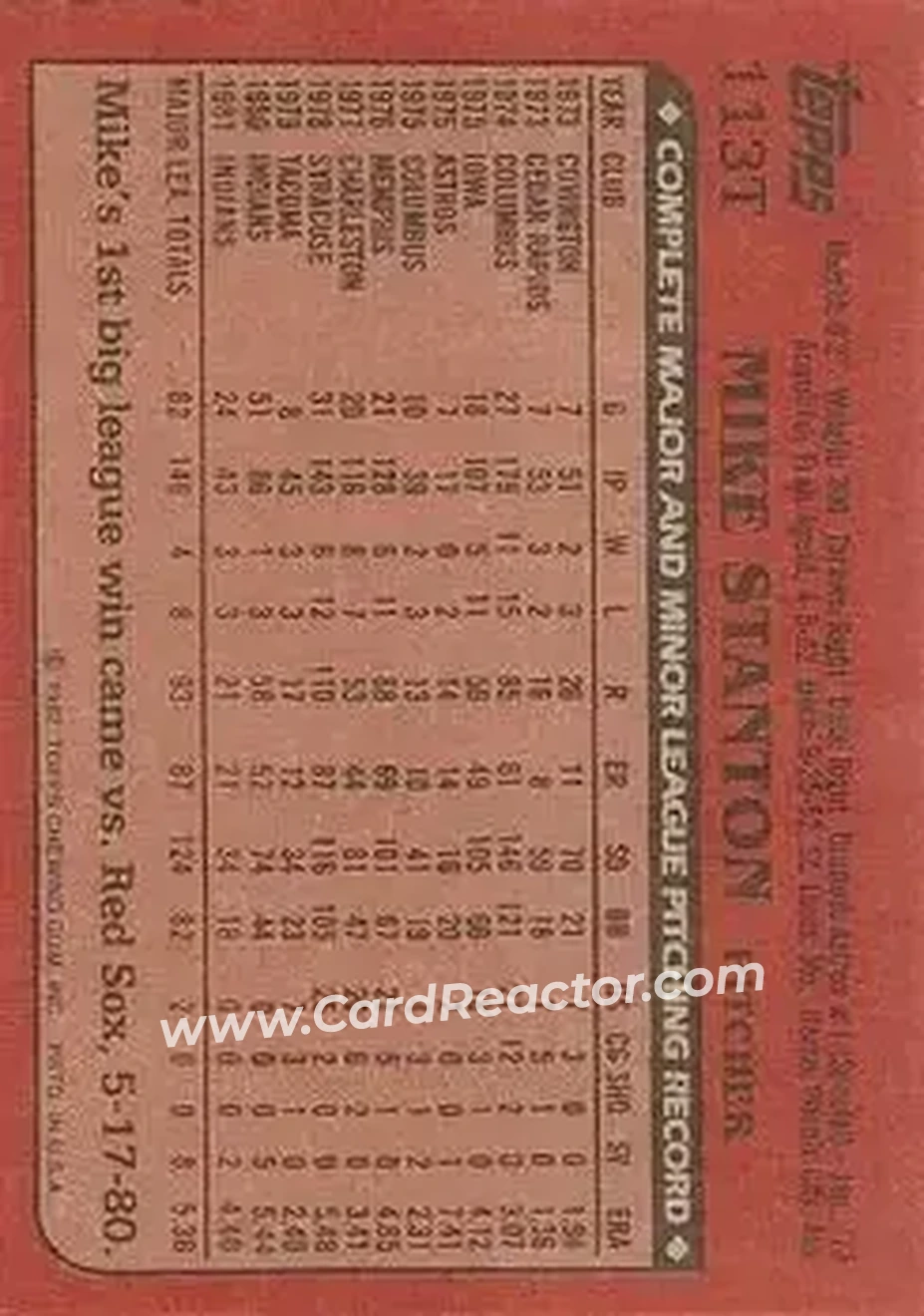 1982 Topps Traded #113T - Mike Stanton - Seattle Mariners - Back