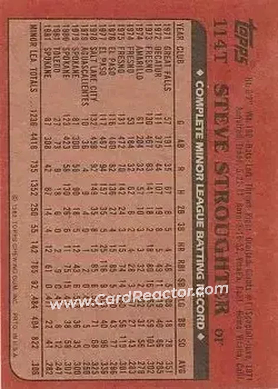 1982 Topps Traded #114T - Steve Stroughter - Seattle Mariners - Back