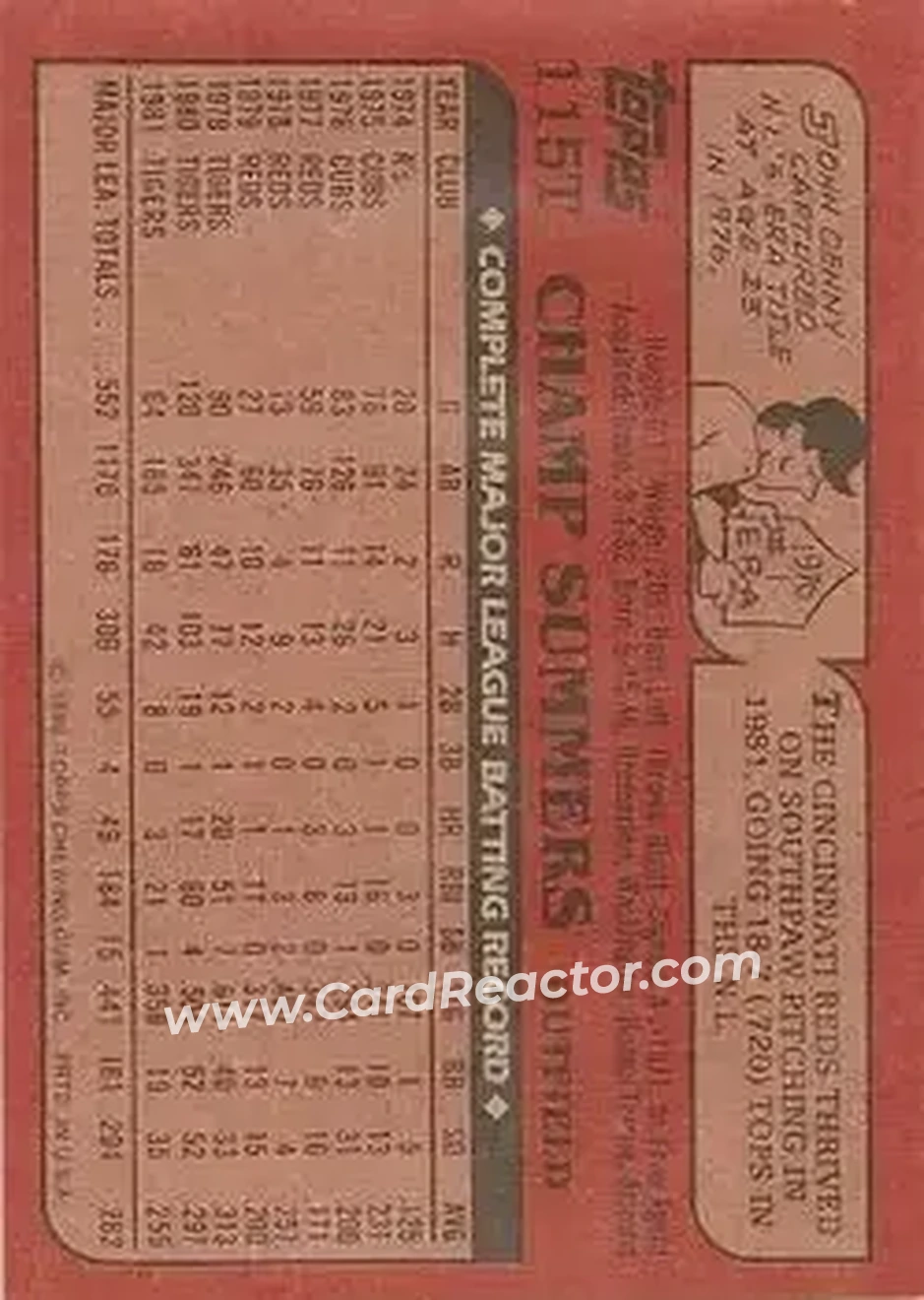 1982 Topps Traded #115T - Champ Summers - San Francisco Giants - Back
