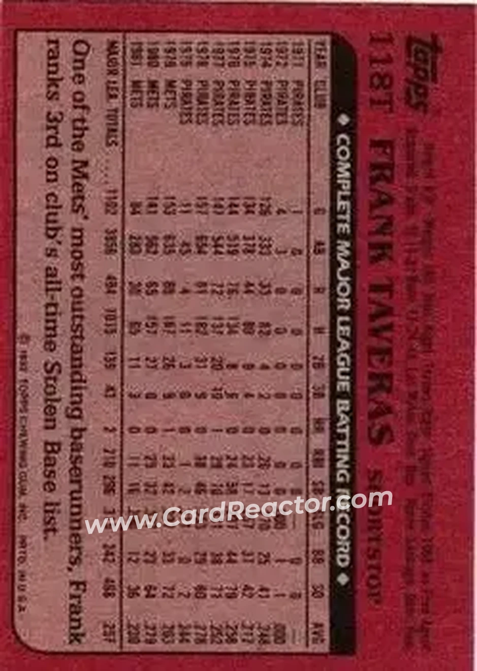 1982 Topps Traded #118T - Frank Taveras - Montreal Expos - Back 1982 Topps Traded #118T - Frank Taveras - Montreal Expos - Back