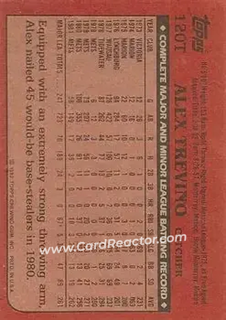 1982 Topps Traded #120T - Alex Trevino - Cincinnati Reds - Back