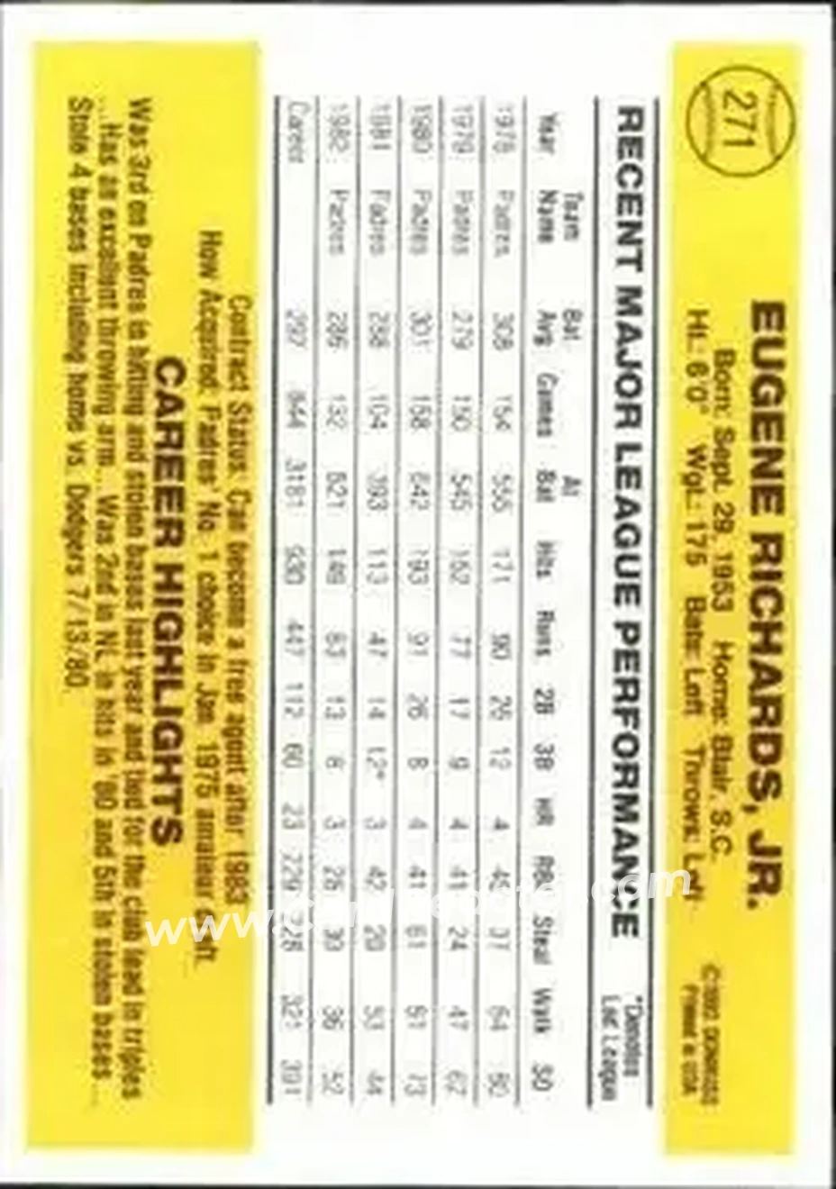 1983 Donruss #271 - Gene Richards - San Diego Padres - Back