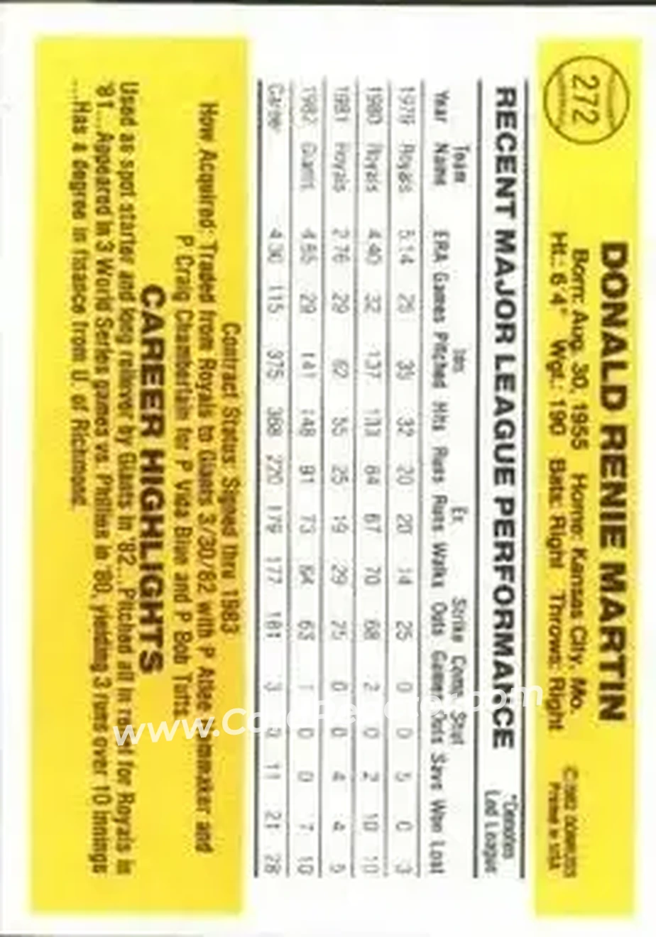 1983 Donruss #272 - Renie Martin - San Francisco Giants - Back
