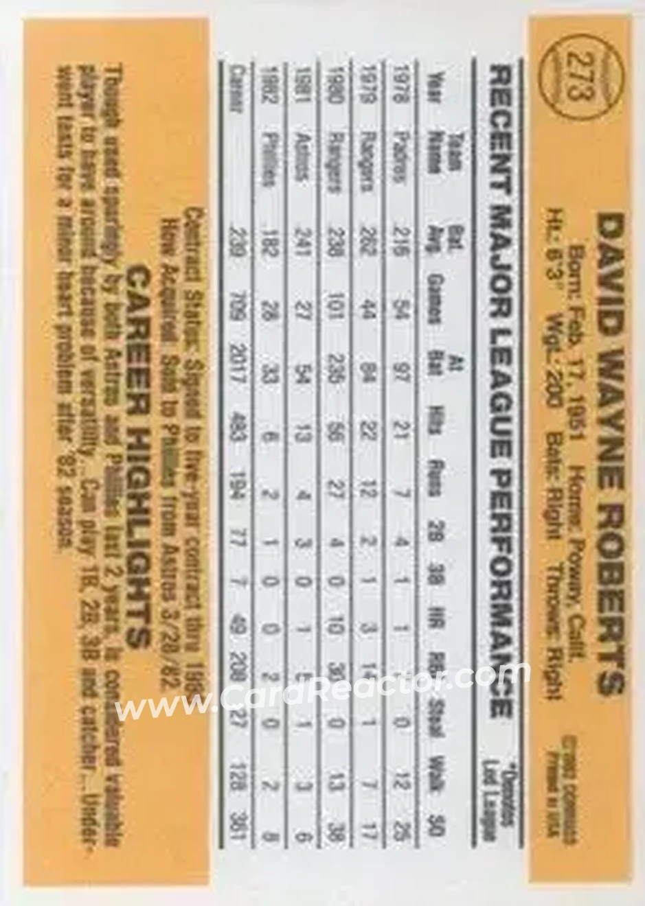 1983 Donruss #273 - Dave Roberts - Philadelphia Phillies - Back 1983 Donruss #273 - Dave Roberts - Philadelphia Phillies - Back
