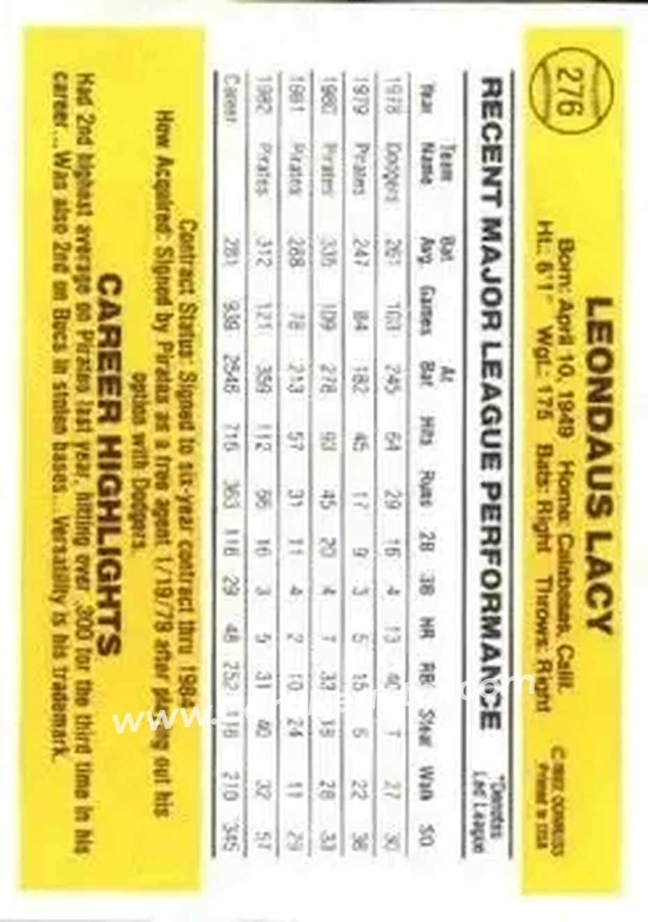1983 Donruss #276 - Lee Lacy - Pittsburgh Pirates - Back 1983 Donruss #276 - Lee Lacy - Pittsburgh Pirates - Back