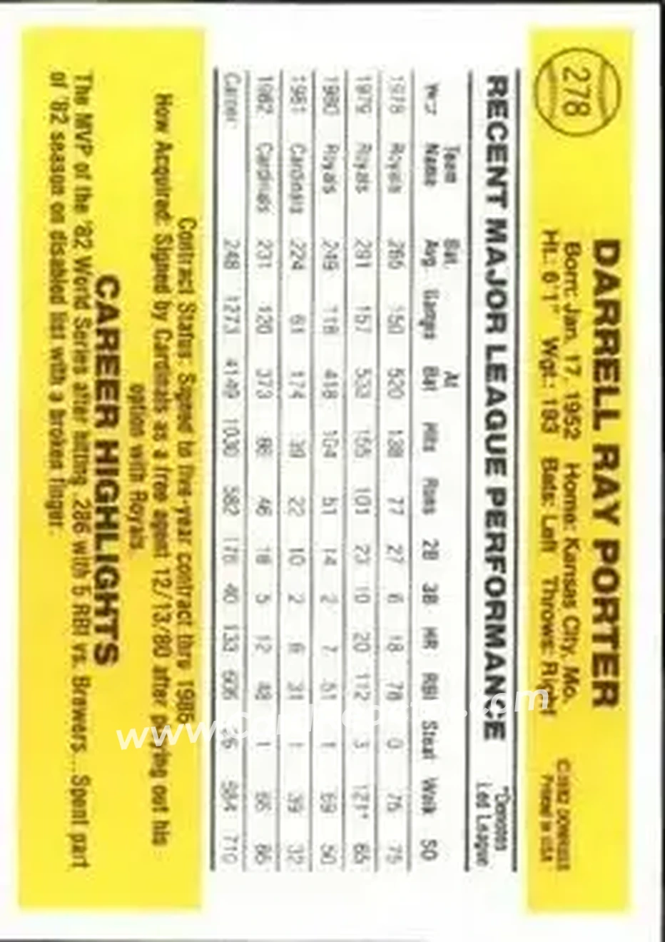 1983 Donruss #278 - Darrell Porter - St. Louis Cardinals - Back