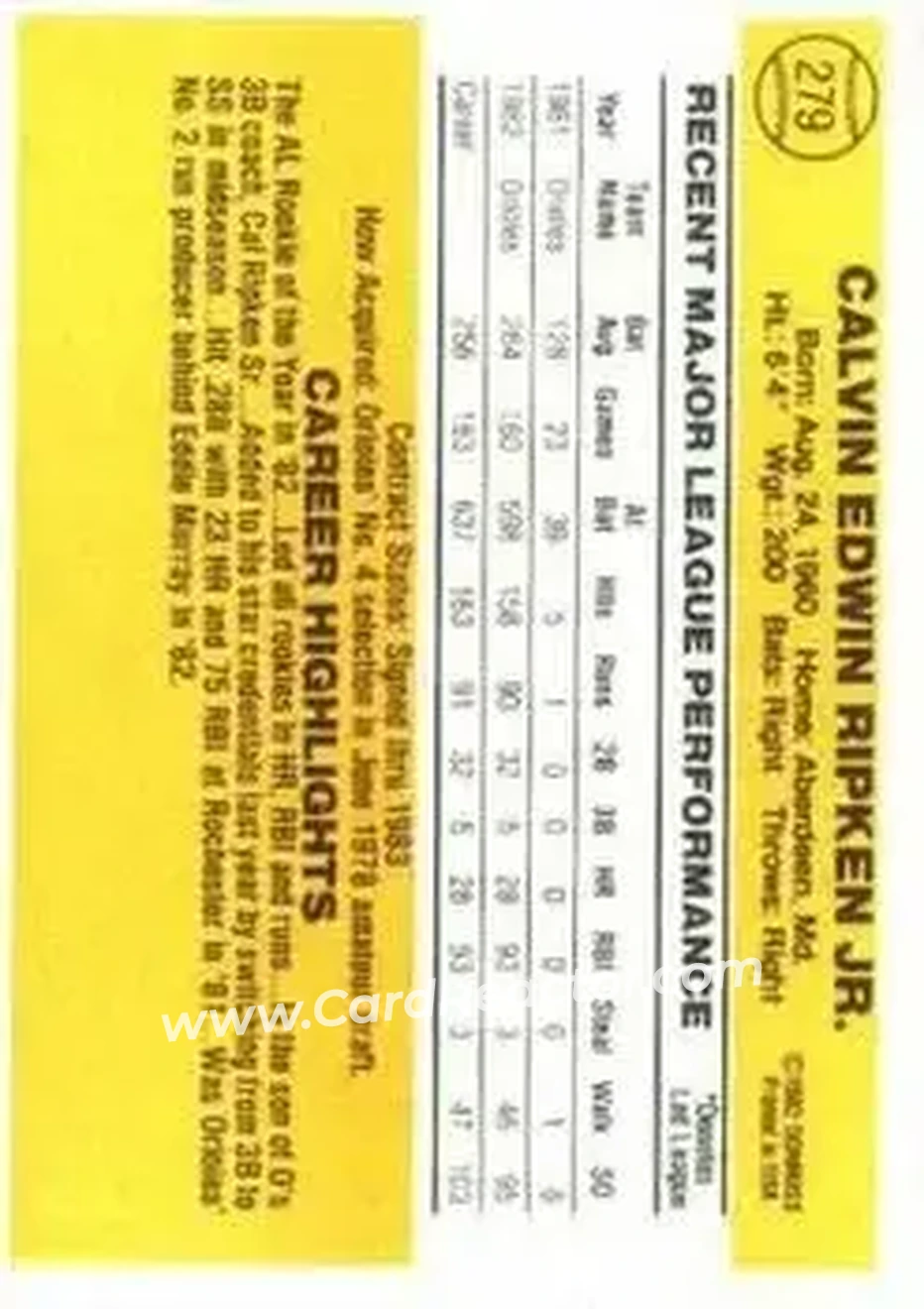 1983 Donruss #279 - Cal Ripken - Baltimore Orioles - Back 1983 Donruss #279 - Cal Ripken - Baltimore Orioles - Back