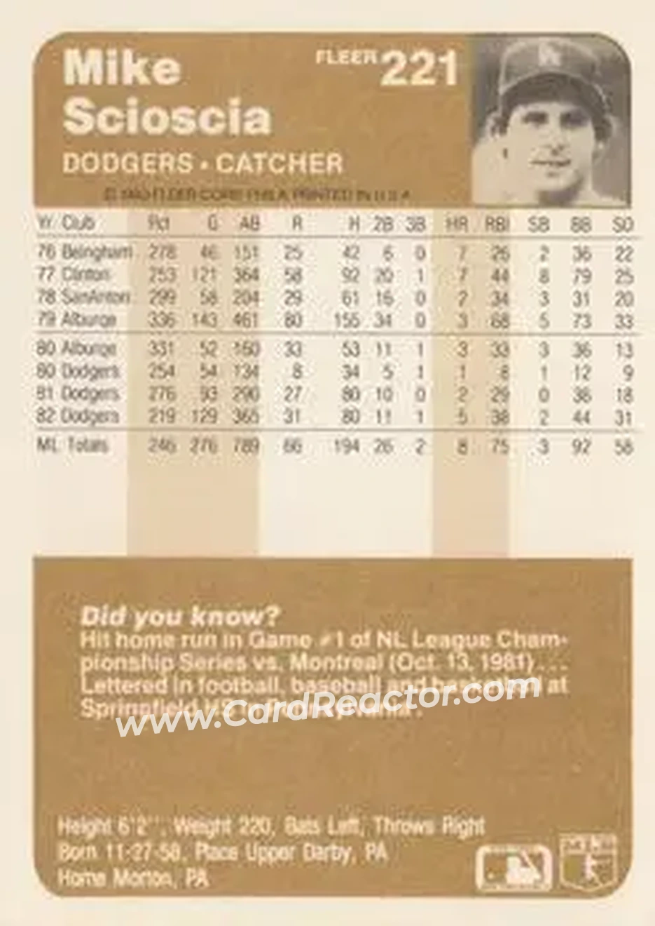 1983 Fleer #221 - Mike Scioscia - Los Angeles Dodgers - Back 1983 Fleer #221 - Mike Scioscia - Los Angeles Dodgers - Back