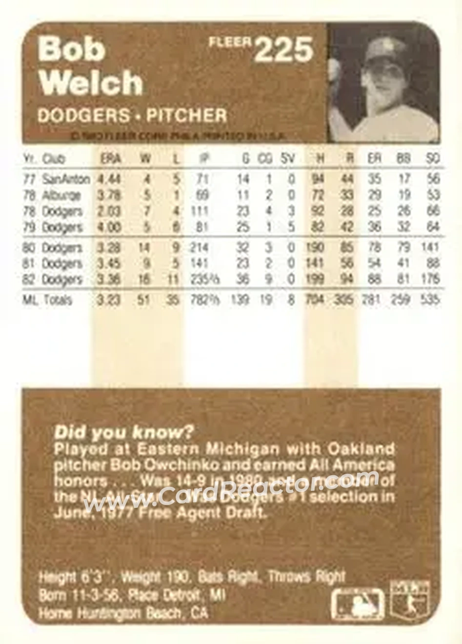 1983 Fleer #225 - Bob Welch - Los Angeles Dodgers - Back