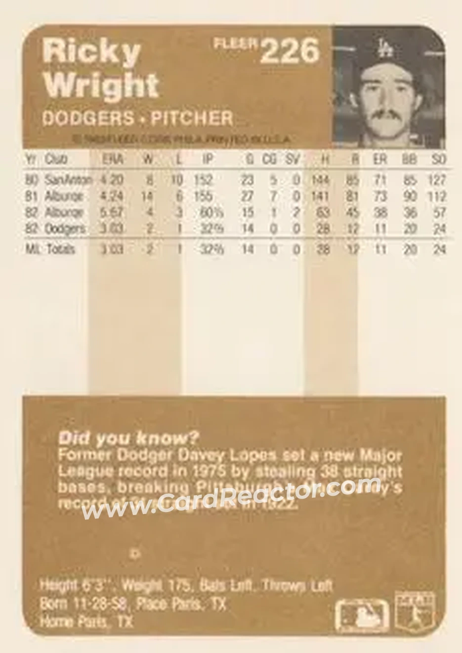 1983 Fleer #226 - Ricky Wright - Los Angeles Dodgers - Back 1983 Fleer #226 - Ricky Wright - Los Angeles Dodgers - Back