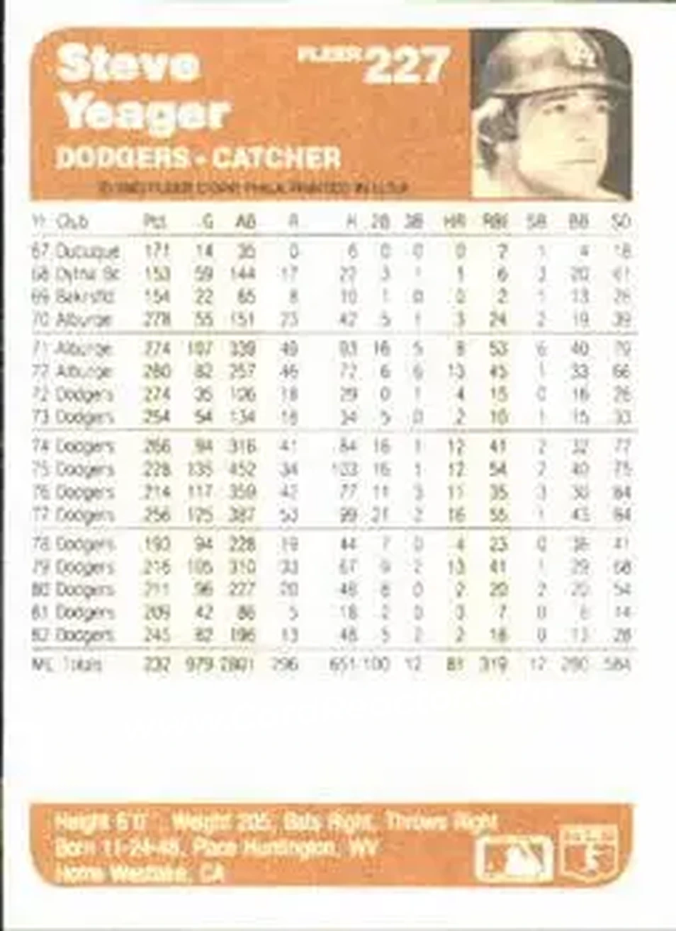 1983 Fleer #227 - Steve Yeager - Los Angeles Dodgers - Back