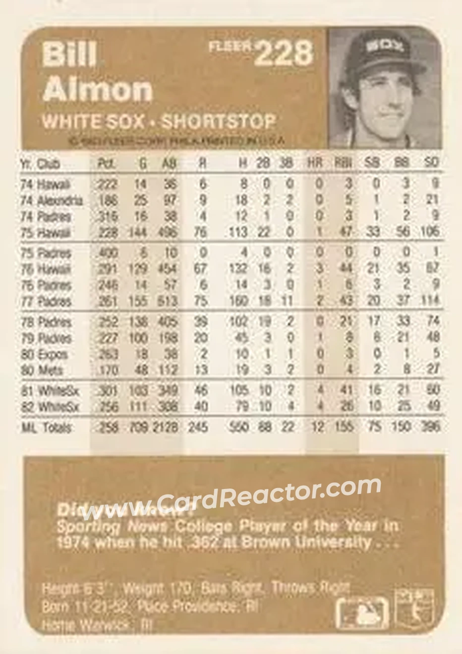 1983 Fleer #228 - Bill Almon - Chicago White Sox - Back