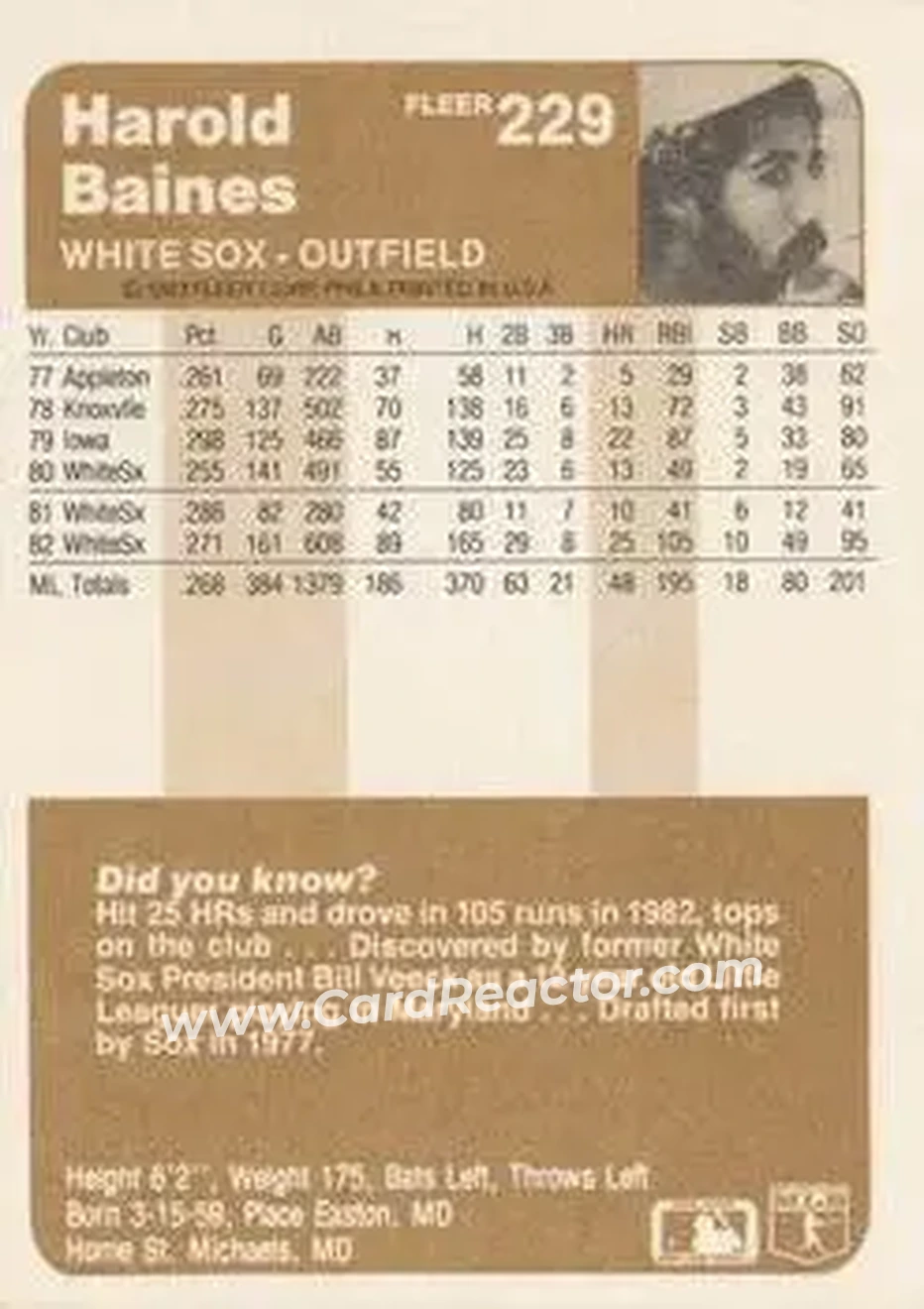 1983 Fleer #229 - Harold Baines - Chicago White Sox - Back