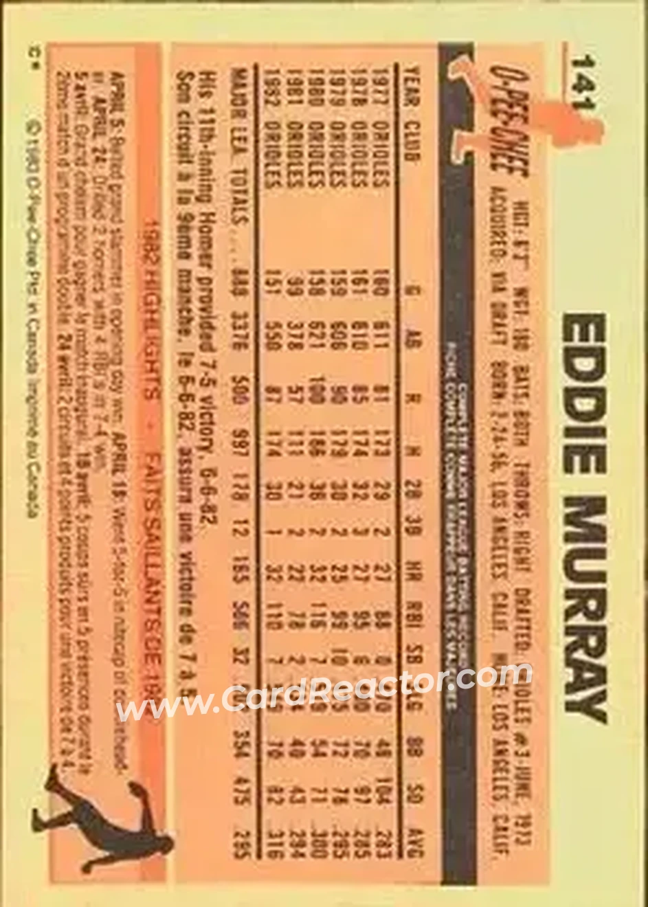 1983 O-Pee-Chee #141 - Eddie Murray - Baltimore Orioles - Back