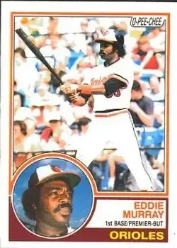 1983 O-Pee-Chee feature card
