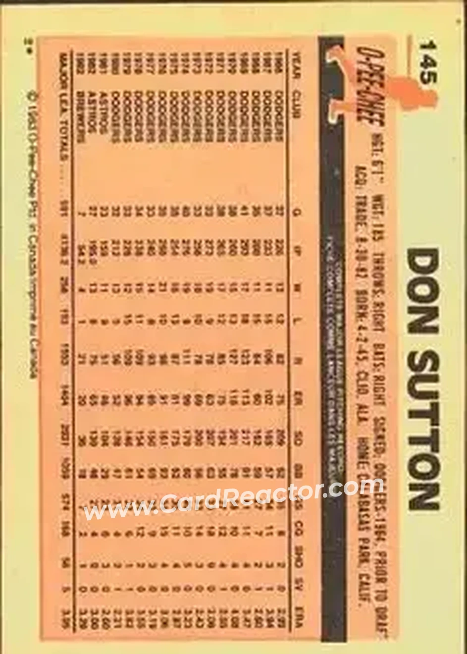 1983 O-Pee-Chee #145 - Don Sutton - Milwaukee Brewers - Back