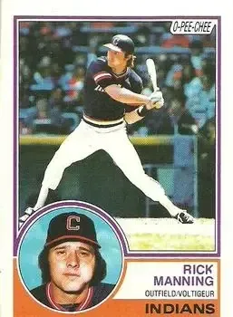 1983 O-Pee-Chee feature card