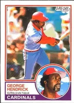 1983 O-Pee-Chee feature card