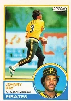 1983 O-Pee-Chee feature card