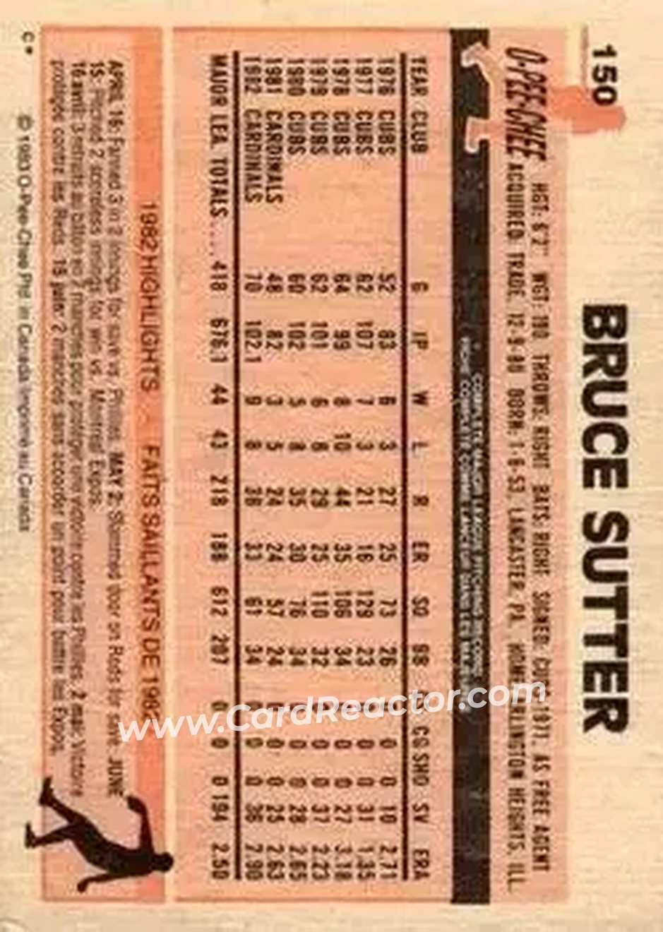 1983 O-Pee-Chee #150 - Bruce Sutter - St. Louis Cardinals - Back 1983 O-Pee-Chee #150 - Bruce Sutter - St. Louis Cardinals - Back
