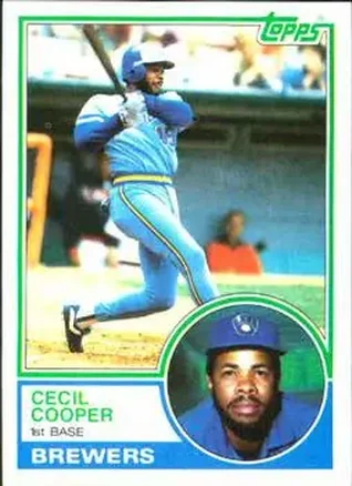 1983 Topps #190 - Cecil Cooper - Milwaukee Brewers