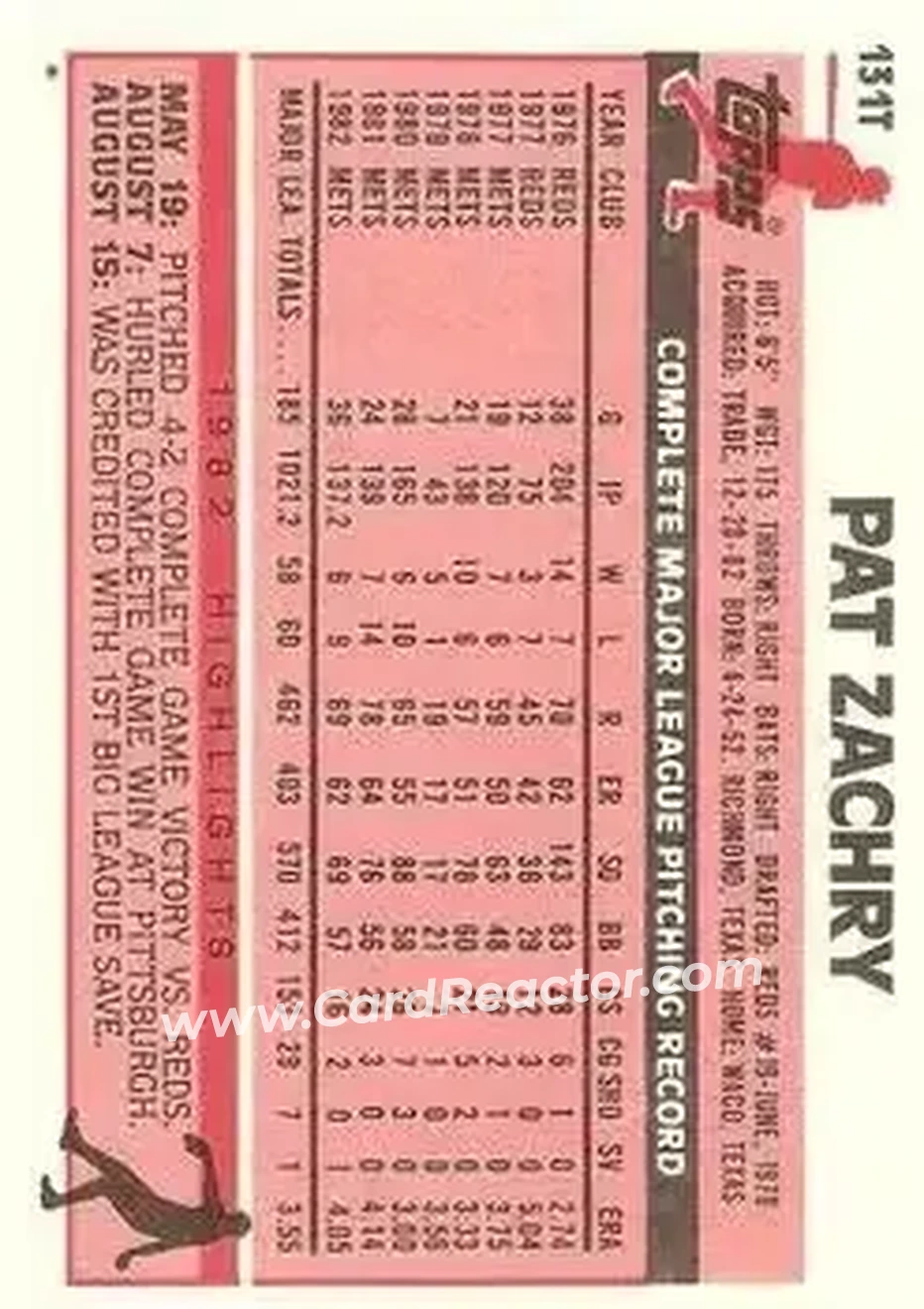 1983 Topps Traded #131T - Pat Zachry - Los Angeles Dodgers - Back