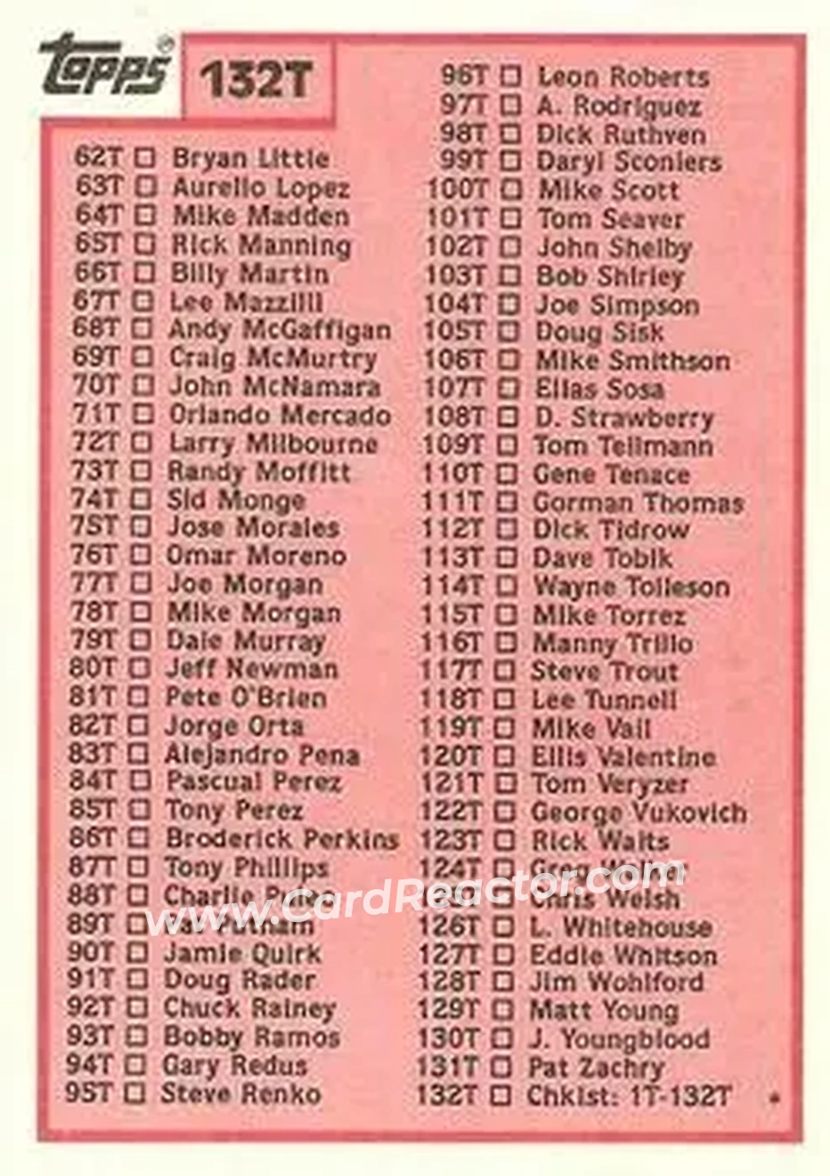 1983 Topps Traded #132T - Card #132T - Back