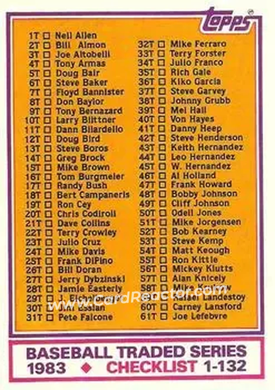 1983 Topps Traded #132T - Card #132T - Front