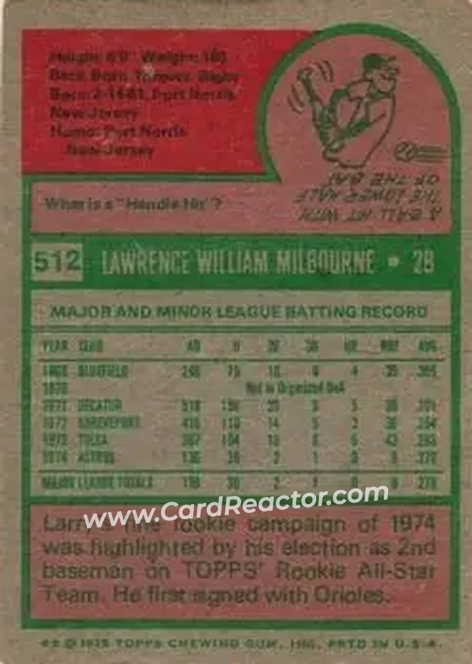 1975 Topps #512 - Larry Milbourne - Houston Astros - Back