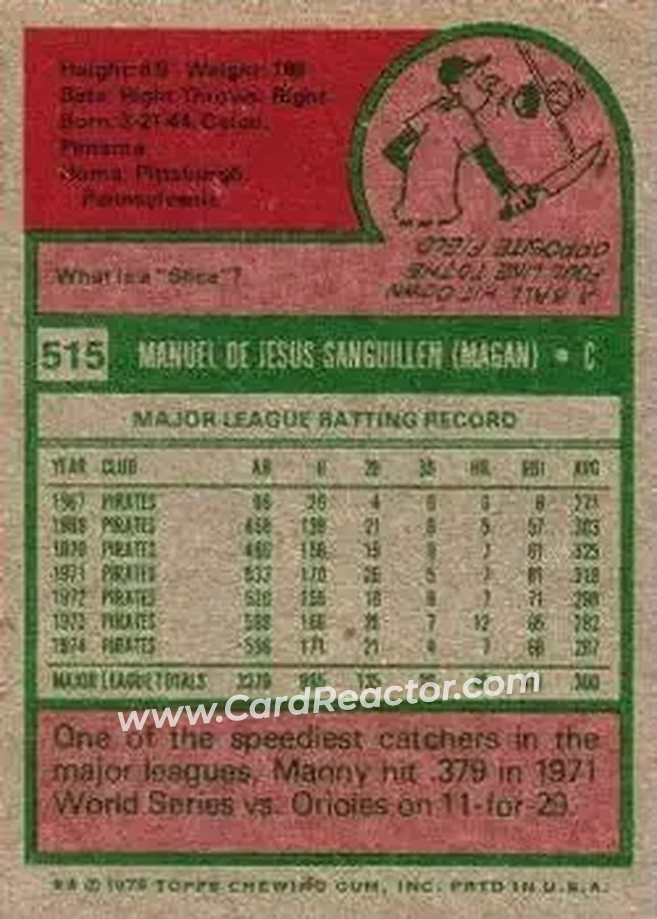 1975 Topps #515 - Manny Sanguillen - Pittsburgh Pirates - Back