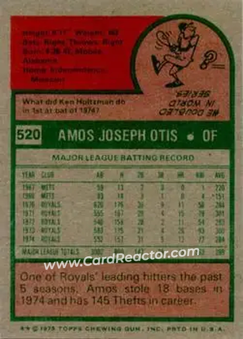 1975 Topps #520 - Amos Otis - Kansas City Royals - Back